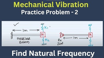 Hoe de eigenfrequentie te vinden {deel 3}|| Veer-staafsysteem || Numeriek || Resonantie