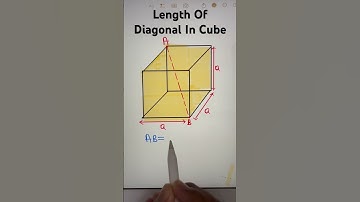 Cube ( Length Of Diagonal ) #shorts  #shortvideo #ytshorts #maths #compitition #ssc #class10