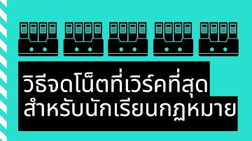 จดโน้ตแบบเยอรมันสไตล์ Zettelkasten วิธีจดโน็ตที่เวิร์คที่สุด สำหรับนักเรียนกฏหมาย