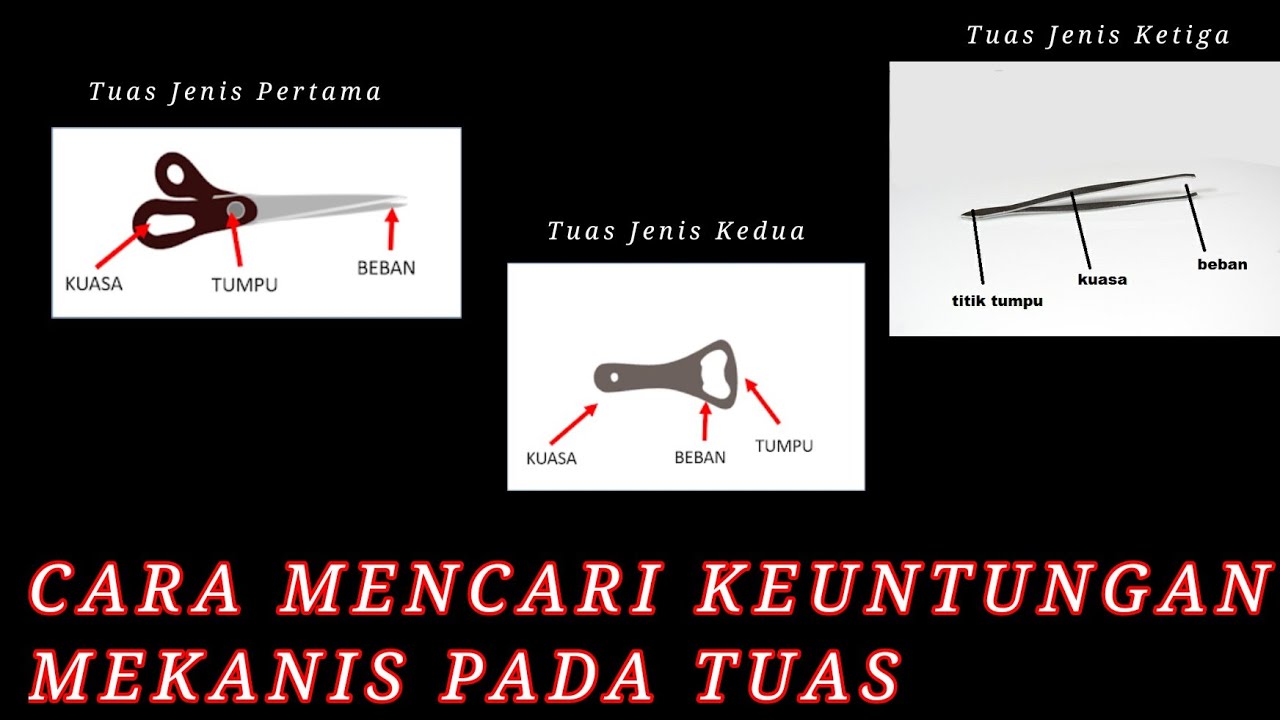 Cara Mencari Keuntungan Mekanis pada Tuas YouTube