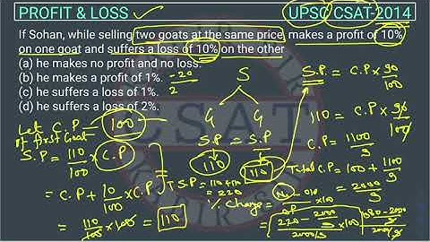 UPSC CSAT PYQ 2014 Profit and Loss | If Sohan, while selling two goats at the same price, makes