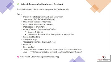Module 1 - Demo session