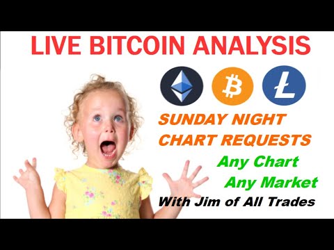 LIVE CRYPTO and FOREX ANALYSIS – Sunday Night Charts – Chart Requests Any Chart Any Market