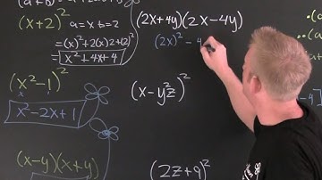 Multiplying Polynomials Using Special Products