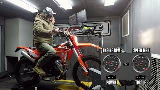 2023 Beta Xtrainer Dyno Test by Dirt Rider 9,498 views 8 months ago 1 minute, 19 seconds