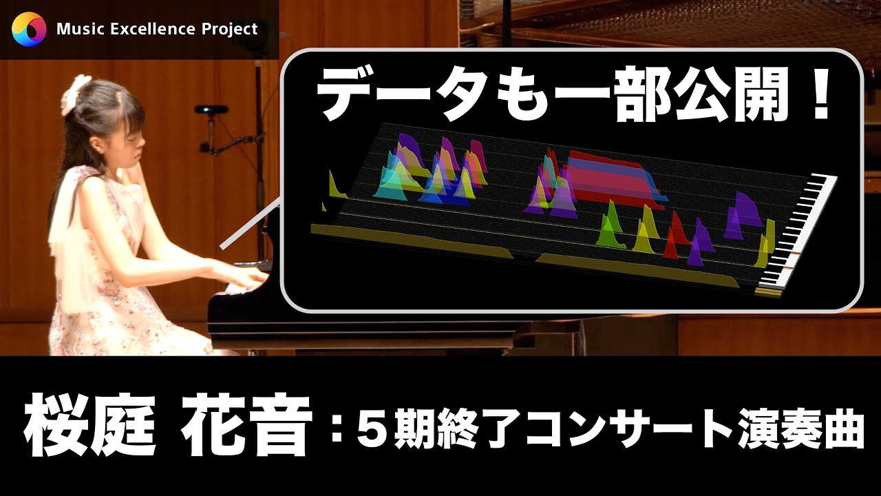 桜庭花音 4つのエチュード Op.4より第1番、第3番 - YouTube