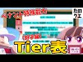 【パワプロ2023】みんなで作ろうオーペナ野手特能Tier表！最強S＋ランクが突き抜けすぎて笑えるレベル【ペナント学会】