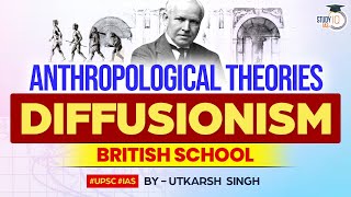 British school - Diffusionism | Anthropology Theories | Optional | UPSC | StudyIQ