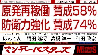 原発再稼働 賛成58% 防衛力強化 賛成74% / 防衛費 GDP比2%へ向けて発進 道のりは長く…【マンデーバスターズ】142 Vol.3 / 20220829