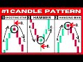 BEST Hammer Candlestick &amp; Shooting Star Candlestick Pattern Trading Strategy (Pro Instantly)