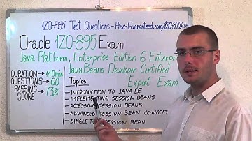 1Z0-895 – Java Exam JavaBeans Developer Test Expert Questions