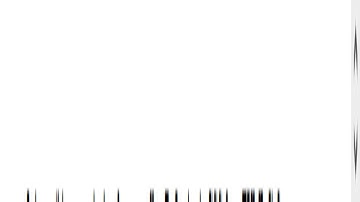 stackexchange - SQL query - invalid column name and parameter - data.SE - Stack Overflow