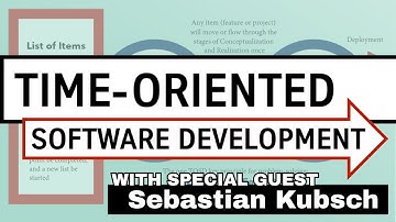 BetaCodex LIVE #76: Time-Oriented Software Development (TOSD) with special guest Sebastian Kubsch 📱