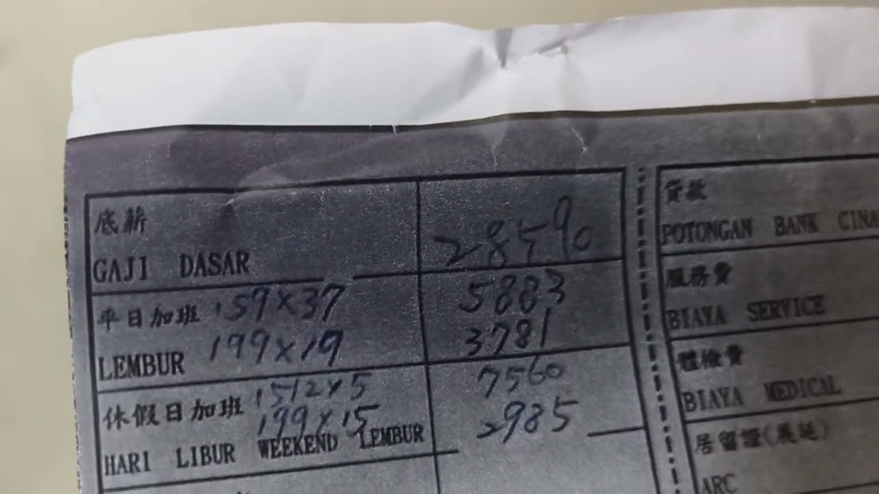 UMR Taiwan + gaji lembur pabrik bulan mei 2025