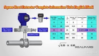 Square Root Extractor FT Flow Transmitter Complete Information in Urdu Hindi English