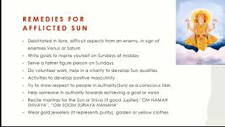 The Sun - The Atamakaraka, Svamsa and Jaimini