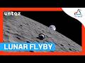 🔴 LIVE: NASA’s Artemis II Crew Flies Around the Moon! | Untoz