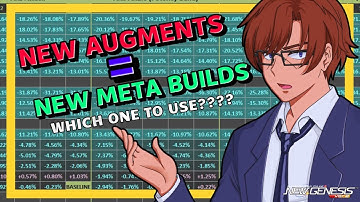 [PSO2: NGS] Larze Augment Augmentation Builds.