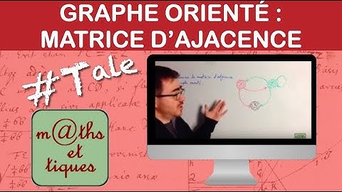 Déterminer la matrice d