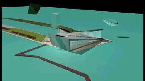 Basic Animations in 3Ds Max