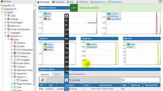 PostgreSQL Backup-Restore