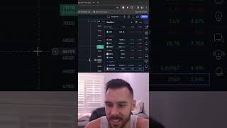 Solar Eclipse Pump  Crypto Trading Strategy Revealed! Net Worth