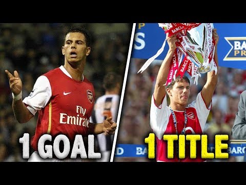 WORST Title Winners
