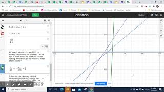 Linear 6: Word Problem Flow Chart tour with problems worked