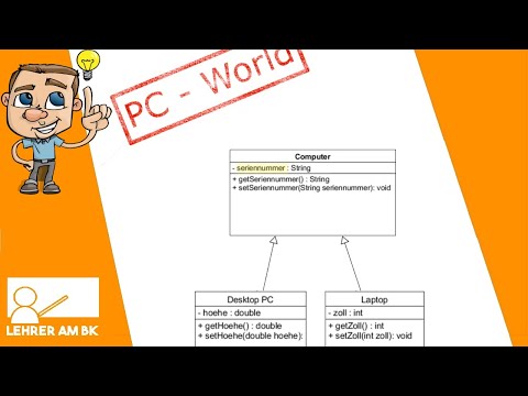 Video: Unterschied Zwischen Aggregation Und Komposition In Java