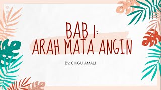 BAB 1 ARAH GEOGRAFI TINGKATAN 1