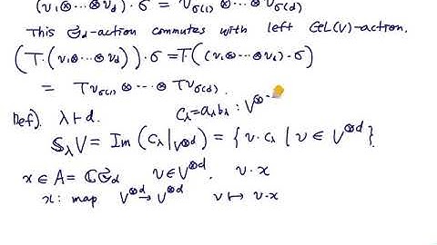 [Representation Theory (in Korean)] 15 Schur functors and their characters