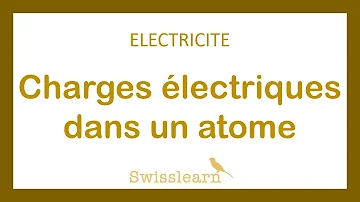 Quelle est la charge électrique de l'atome ?