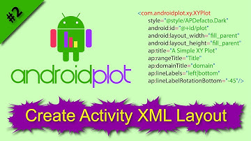 Create XML Layout XYPlot view, best graph library android, android plot tutorial