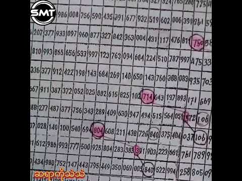 ဆရာကိုသဲသဲ 17ကြိမ်မြောက် ပထမဖိုင်သြကွက်