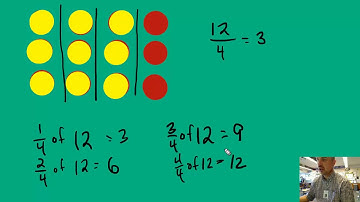 Level 5 Module 4 Topic C Lesson 6