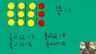 Famous Level 5 Module 4 Topic C Lesson 6 Wealth