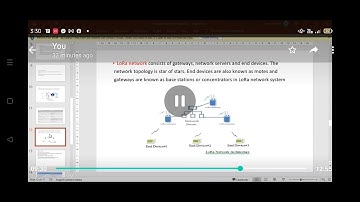 low power wide area network for IoT LPWAN