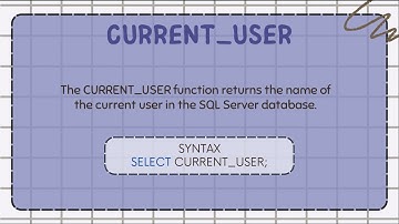 CURRENT_USER in MS SQL