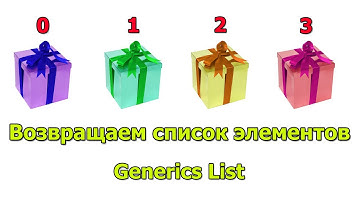 Возвращаем список элементов (generics List) Django/django rest framework Урок 4