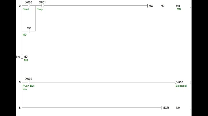 Master Control Instruction GX Works 2 [MC N0 M0] PLC Ladder
