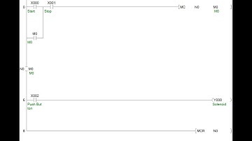 Master Control Instruction GX Works 2 [MC N0 M0] PLC Ladder