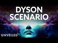 Could Humans Survive The End Of The Universe? | Unveiled