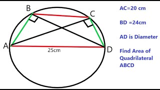 Ptolemy's Theorem || 50 Golden Rules/Theorem of Geometry With Proof ||  CAT || SSC || CDS || GMAT
