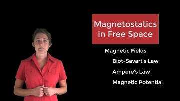 Overview of Magnetostatics in Free Space – Lesson 1