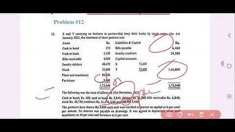 i.com part 2 Accounting | chapter #01 Problem #12