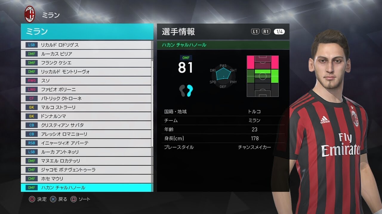 ウイイレ18 ミラン 選手紹介 Ps4 Pes18 Milan Youtube