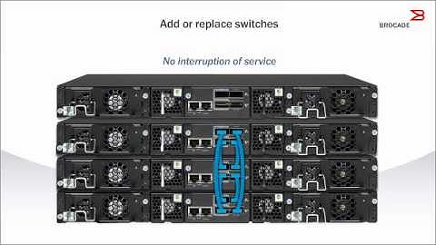 Brocade ICX 6610 Network Switch 2-Minute Explainer Video