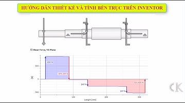 Inventor - Hướng dẫn thiết kế và tính bền trục trên phần mềm Inventor