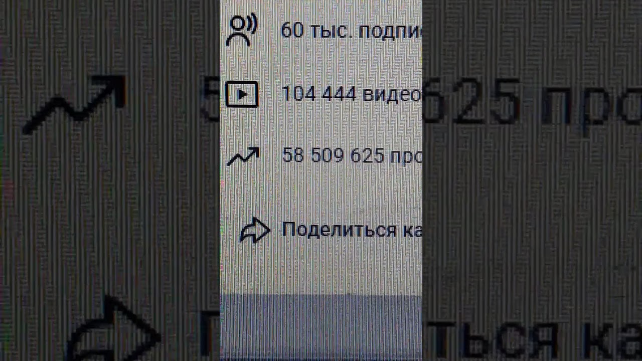 Четыре 4-ки СЛИТНО в количестве видео на утро 04.02.2026, а именно 104 444 видео опубликовано