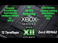 НЕ инновационный Xbox Series X | XSX - технологии